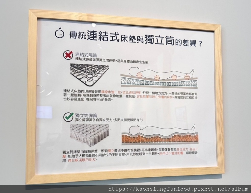 【高雄床墊】橘家床墊│高雄鳳山前鎮店xMIT獨立筒彈簧x泰國