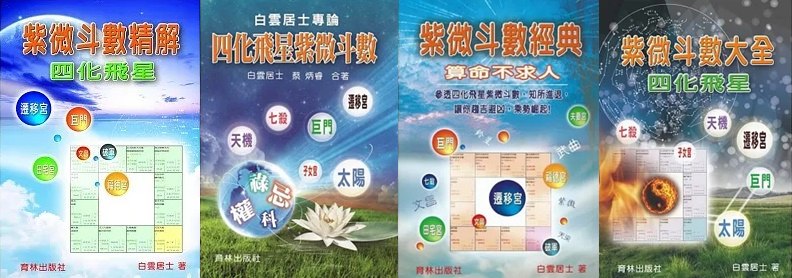 【高雄紫微斗數】白雲居士張俊傑老師-有理可據大師來解惑,閱歷豐富的科學論斷 - 第2張圖